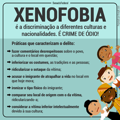 Xenofobia significado