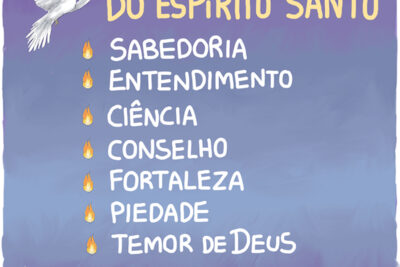 Os 7 dons do Espírito Santo e seus significados